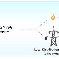 Портфолио Robert Michael